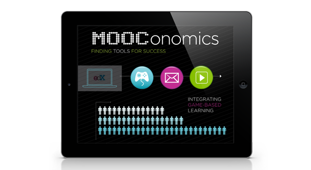 MOOConomics Middle Ware info graphic